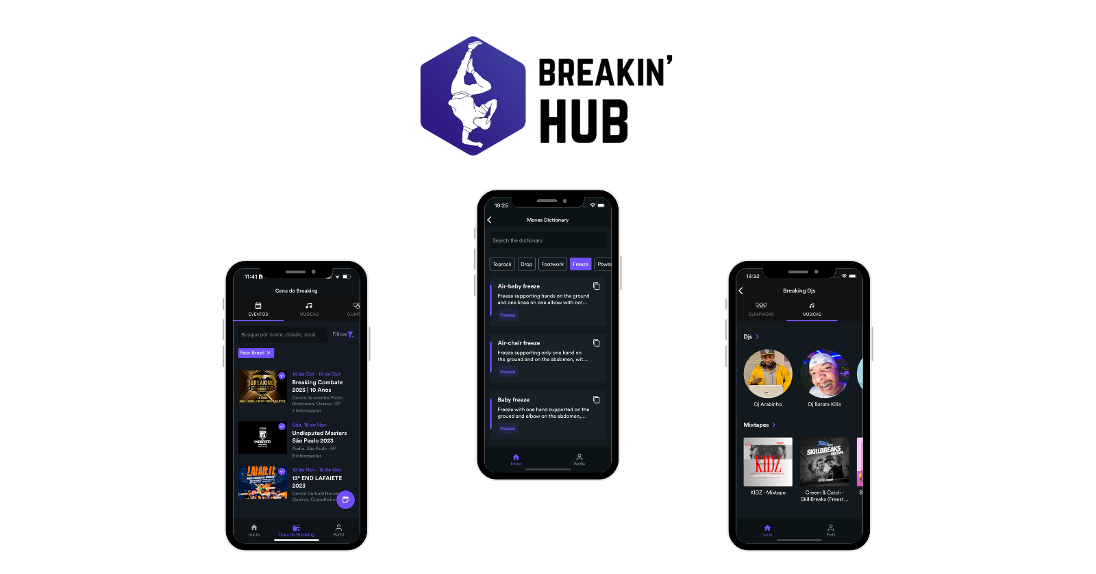 Breakin Hub: de breaker para breaker